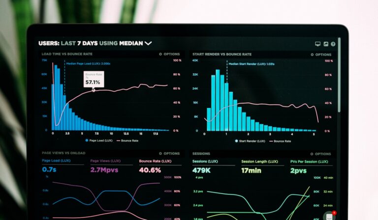 Conversion Rate Optimization for Digital Product Sellers