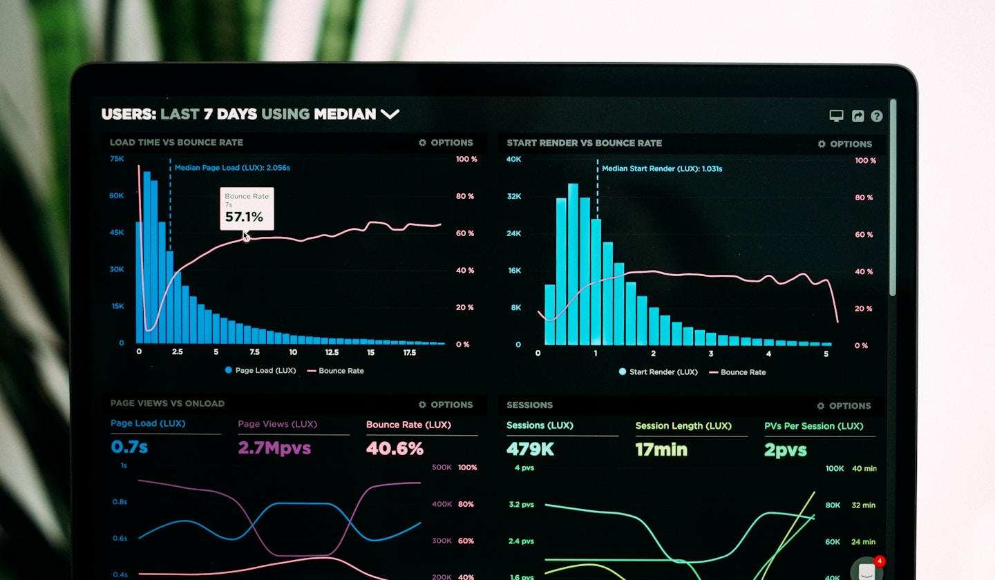 Real-time analytics
