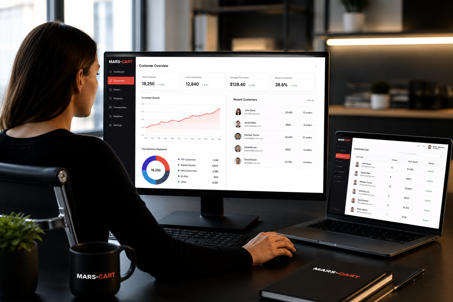 Mars-Cart customer management dashboard